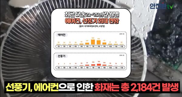 냉방기기 화재예방 영상 캡쳐본