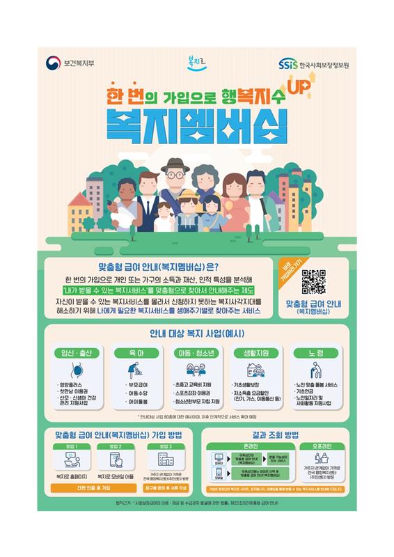 복지멤버십 가입 포스터 몰라서 못 받는 혜택 제로! 창원 AI 복지알리미, 복지멤버십 가입자에게 맞춤형 복지서비스 선제적 안내(사회복지과).jpg