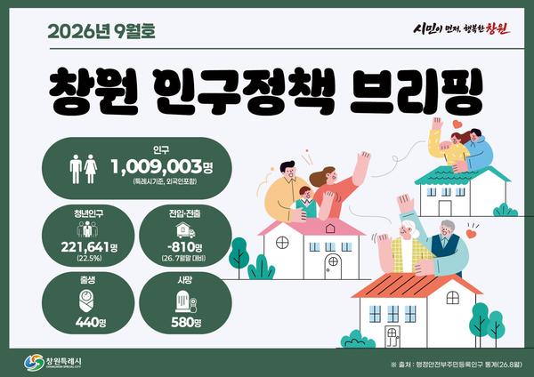 인구정책 브리핑(2026.9월호)