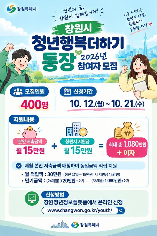청년행복더하기 통장 모집 홍보 포스터