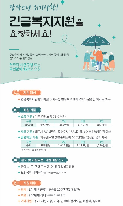 긴급복지지원 홍보 이미지