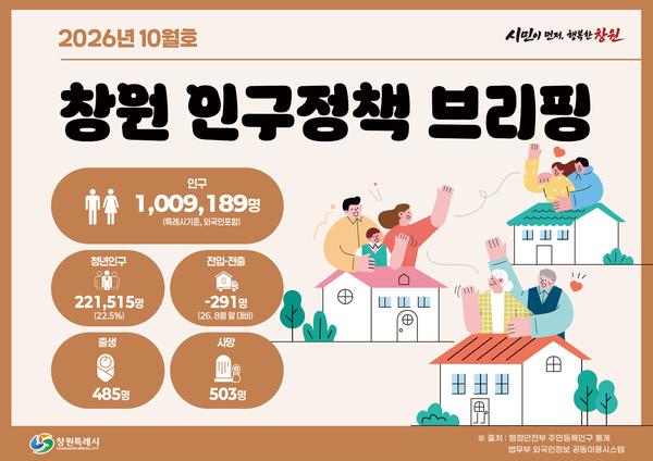 인구정책 브리핑(2026.10월호)01