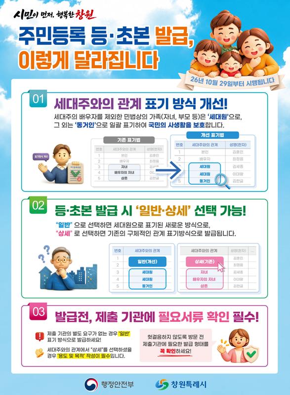 주민등록표 등·초본 표기방식 개선 안내