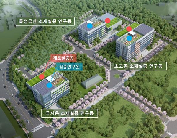 창원특례시, 극한소재 실증연구 기반조성으로 &lsquo;첨단소재 교두보&rsquo; 마련창원특례시, 극한소재 실증연구 기반조성으로 ‘첨단소재 교두보’ 마련(극한소재 실증연구센터 조감도).jpg
