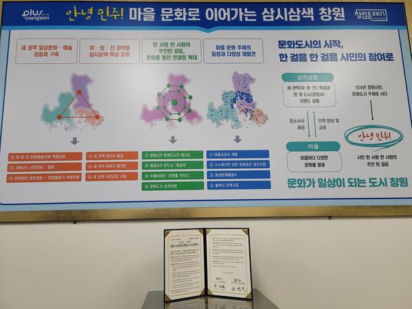 창원특례시, 경남도와 문화도시 추진 업무협약 체결창원특례시, 경남도와 문화도시 추진 업무협약 체결.jpg