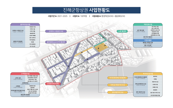 창원시 진해군항상권 &lsquo;르네상스 시대&rsquo;로 도약창원시 진해군항상권 ‘르네상스 시대’로 도약.png
