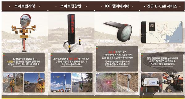 창원시, 2021년 스마트빌리지 서비스 발굴&middot;실증사업 평가 우수창원시, 2021년 스마트빌리지 서비스 발굴·실증사업 평가 우수.jpg