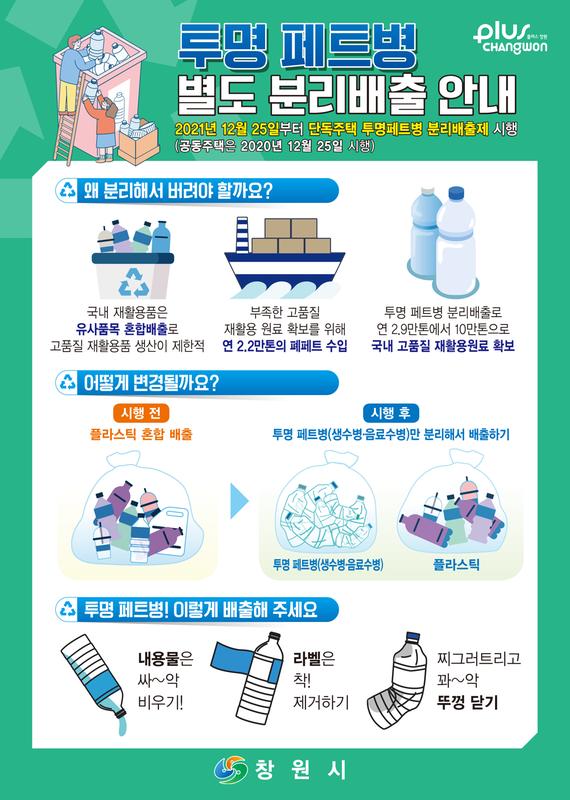 창원시, &ldquo;투명페트병 꼭 따로 배출해주세요~&rdquo;