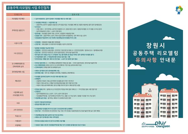 창원시, 공동주택 리모델링 유의사항 안내문 제작․배부