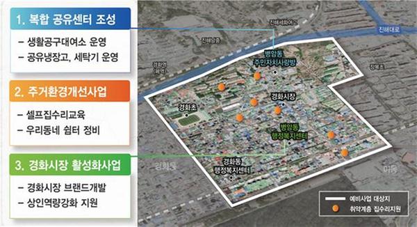 창원시 &lsquo;하나가 되는 병암 공유 공동체&rsquo; 도시재생 예비사업 공모 선정