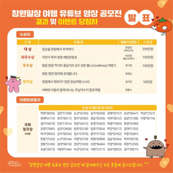 창원시&ldquo;지금껏 몰랐던 창원 일상 속 여행거리 발견해요&rdquo;창원시“지금껏 몰랐던 창원 일상 속 여행거리 발견해요” (2).jpg
