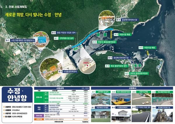 창원시, 2022년 어촌뉴딜300 공모사업 2개소 선정(종합계획도 - 안녕항).창원시, 2022년 어촌뉴딜300 공모사업 2개소 선정(종합계획도 - 안녕항).jpg