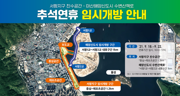 창원시, 추석연휴 서항지구 친수공간 및 마산해양신도시 수변산책로 임시 개방창원시, 추석연휴 서항지구 친수공간 및 마산해양신도시 수변산책로 임시 개방.jpg