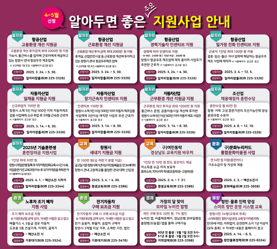 알아두면 좋은 주요 지원사업 안내(4~5월 신청)