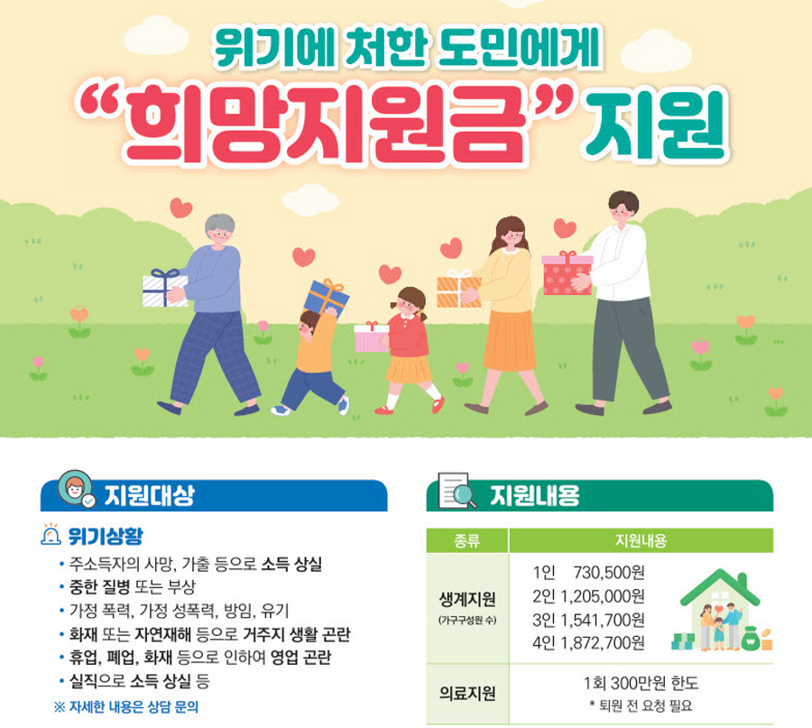 위기에 처한 시민 ‘희망지원금’ 신청하세요