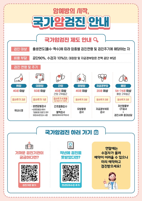 국가암검진 미리 받자!