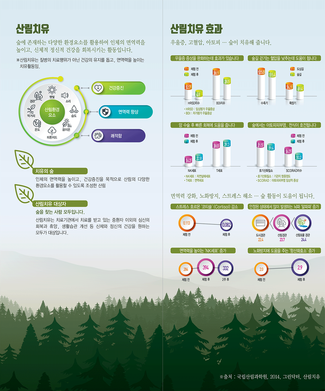 지도 사진입니다. 자세한 내용은 아래에 설명됩니다.