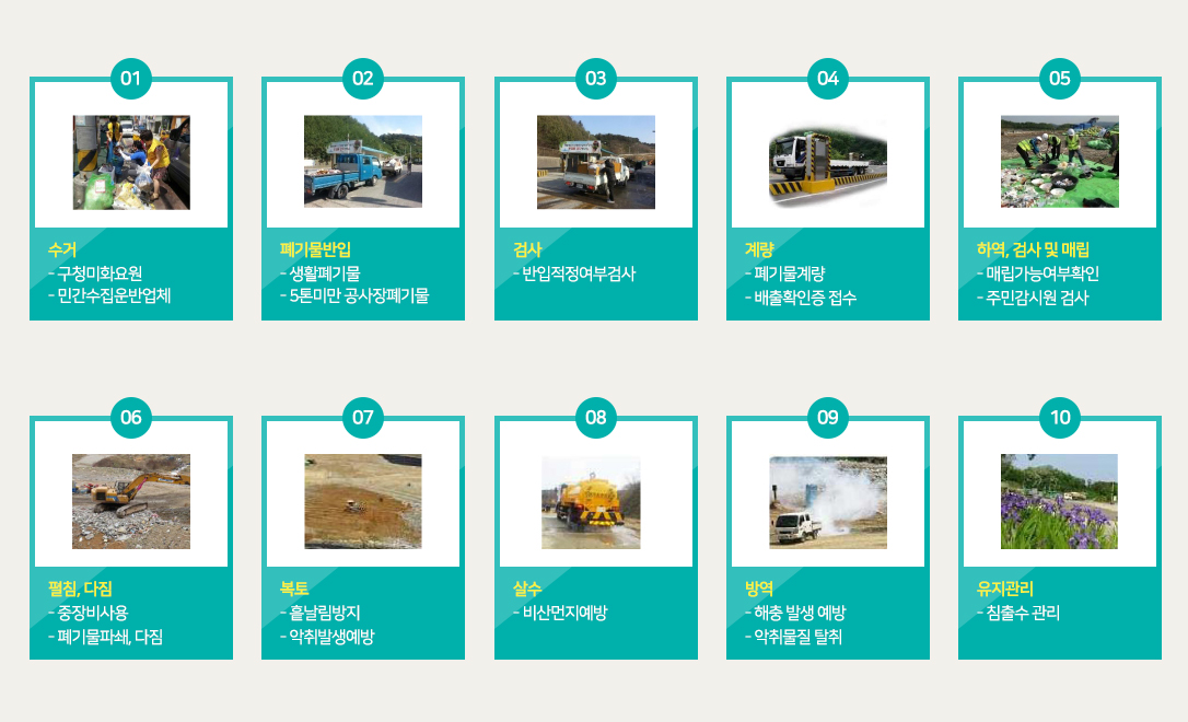 매립,복토,방역과정 도식