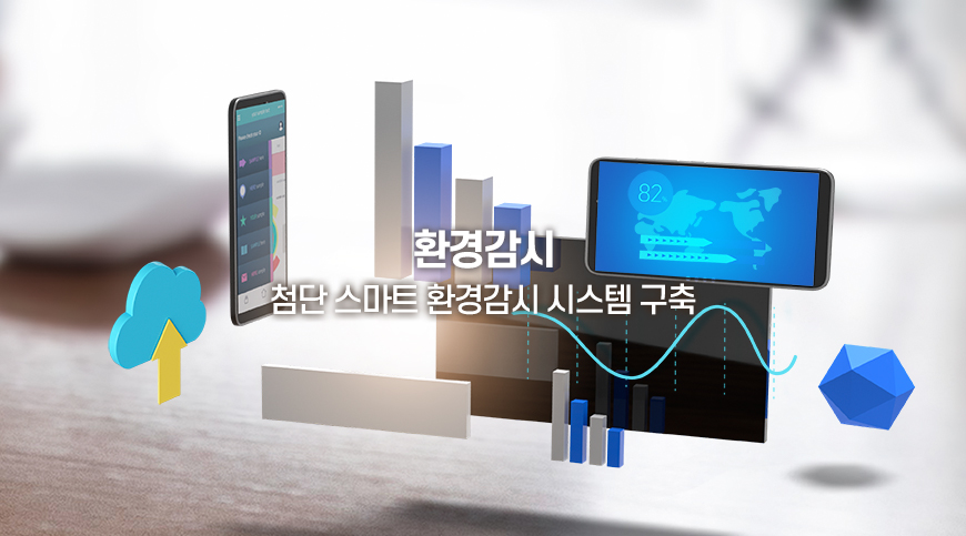 환경감시, 첨단 스마트 환경감시 시스템 구축