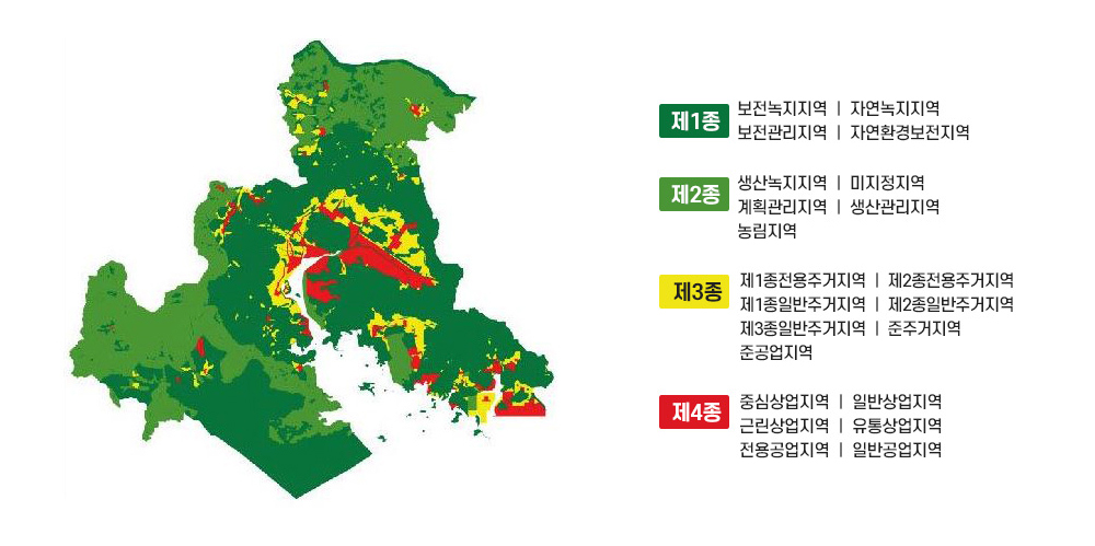 창원시 조명환경관리구역 
        제1종 : 보전녹지지역 ㅣ 자연녹지지역ㅣ보전관리지역 ㅣ 자연환경보전지역
        제2종 : 생산녹지지역 ㅣ 미지정지역ㅣ계획관리지역 ㅣ 생산관리지역ㅣ농림지역
        제3종 : 제1종전용주거지역 ㅣ 제2종전용주거지역ㅣ제1종일반주거지역 ㅣ 제2종일반주거지역ㅣ제3종일반주거지역 ㅣ 준주거지역ㅣ준공업지역
        제4종 : 중심상업지역 ㅣ 일반상업지역ㅣ근린상업지역 ㅣ 유통상업지역ㅣ전용공업지역 ㅣ 일반공업지역