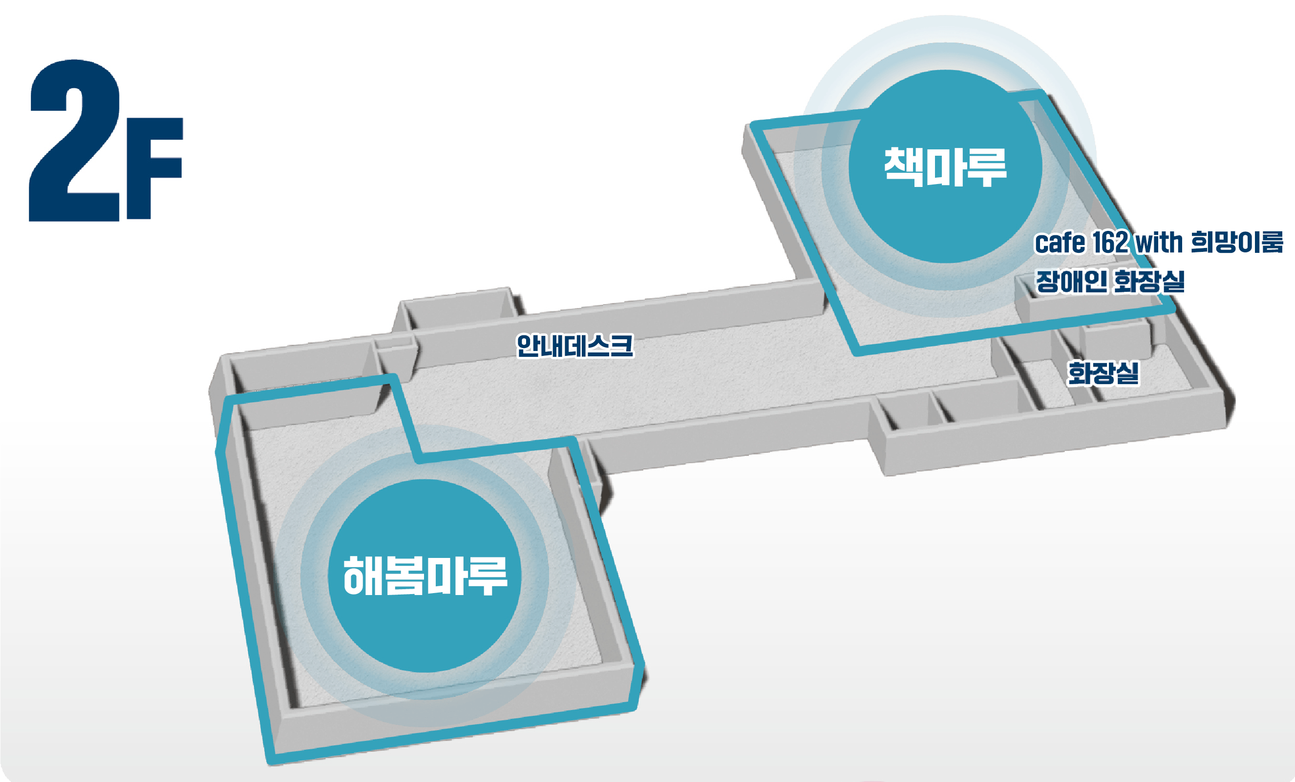 평생학습관 2층 시설 배치도