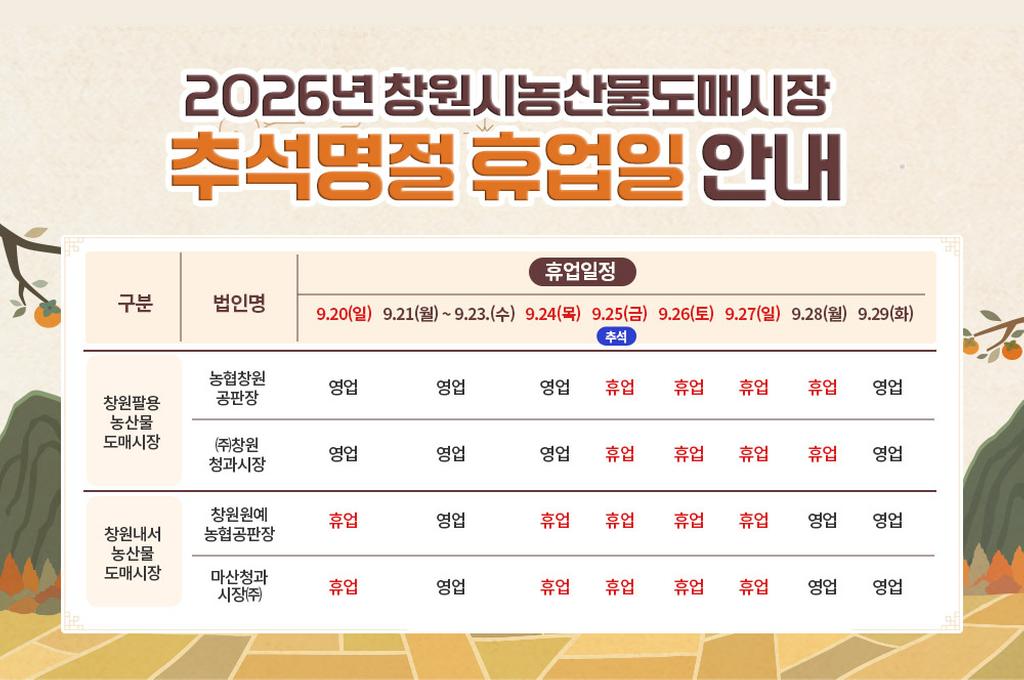 2026년 추석연휴 휴업일 안내입니다.