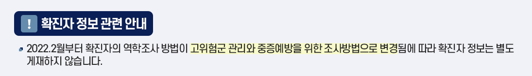 확진자 정보 관련 안내
2022.2월부터 확진자의 역학조사 방법이 고위험군 관리과 중증예방을 위한 조사방법으로 변경됨에 따라 확진자 정보는 별도 게재하지 않습니다