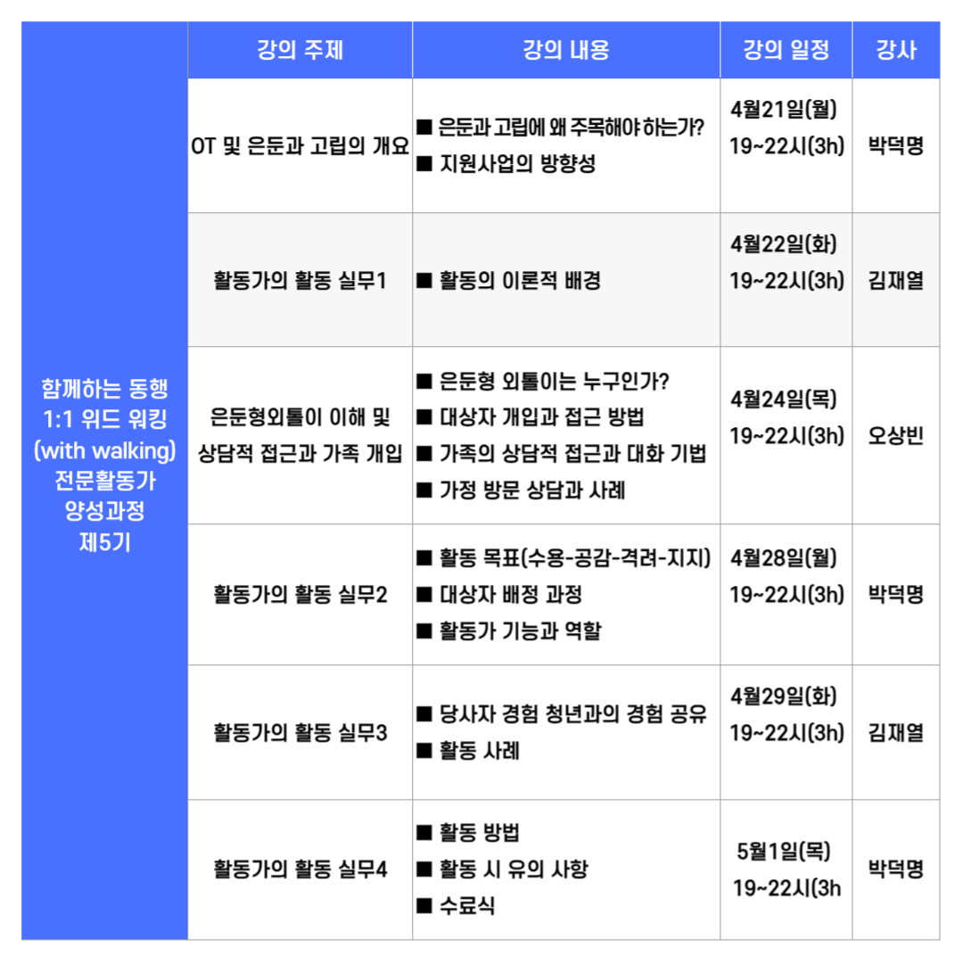 전문활동가 양성과정 일정표.png